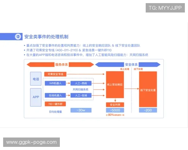 欧博官方网上客服在哪提供专业咨询服务的具体入口 欧博官方网上客服在哪提供专业咨询服务的具体入口