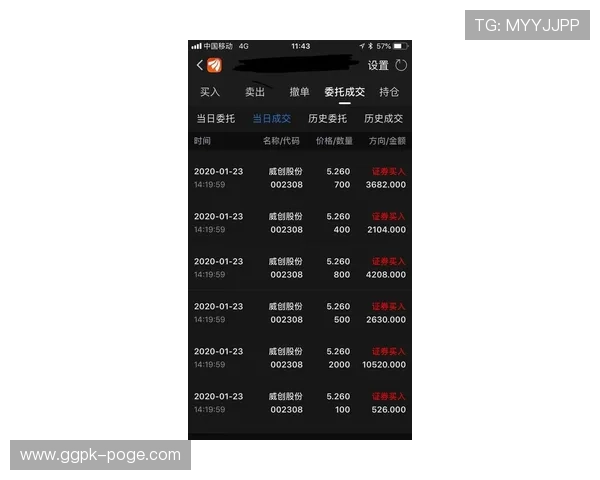 选择速盈官方手机版的理由，提升你的投资效率与安全性