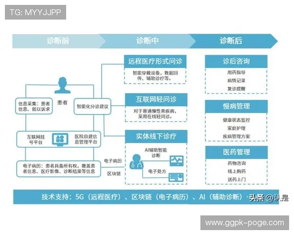 俄罗斯娱乐业如何借助数字化转型实现产业升级与创新突破 俄罗斯娱乐业如何借助数字化转型实现产业升级与创新突破