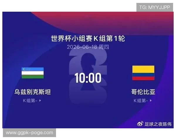 2026年世界杯乌兹别克斯坦对阵哥伦比亚比赛前瞻谁更有可能获胜